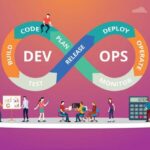 DevOps Course in Hyderabad