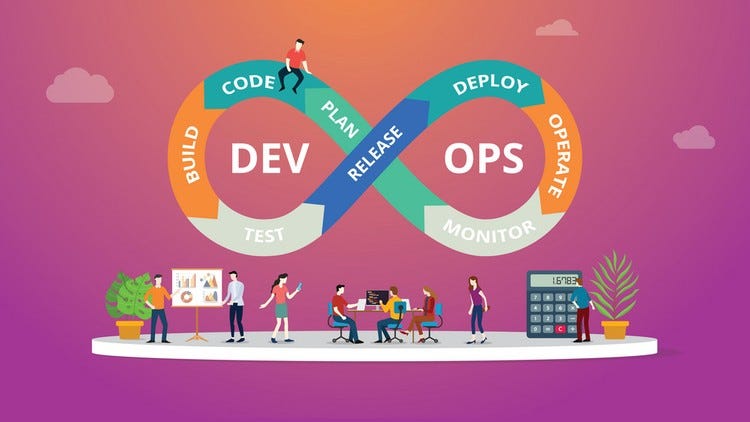 DevOps Course in Hyderabad