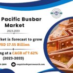 Asia Pacific Busbar Market