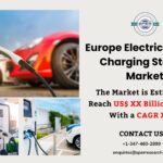 Europe Electric Vehicle Charging Station Market