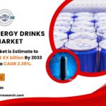 GCC Energy Drinks Market