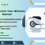 India Electric Two-Wheeler Market