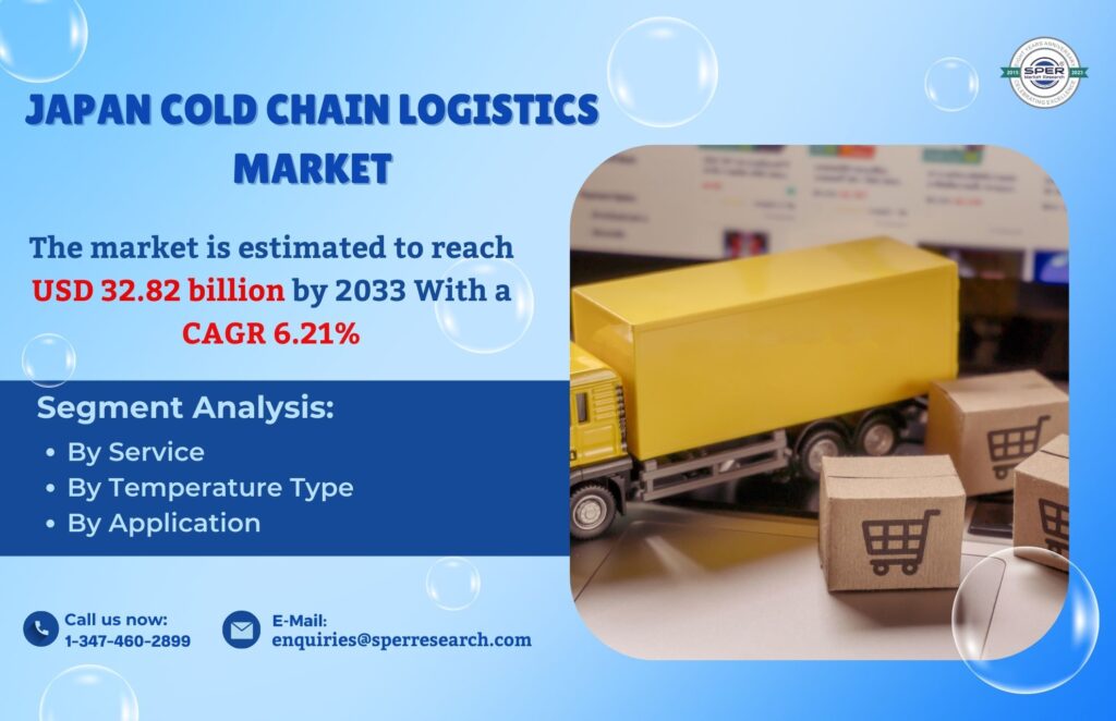 Japan Cold Chain Logistics Market