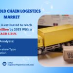 Japan Cold Chain Logistics Market