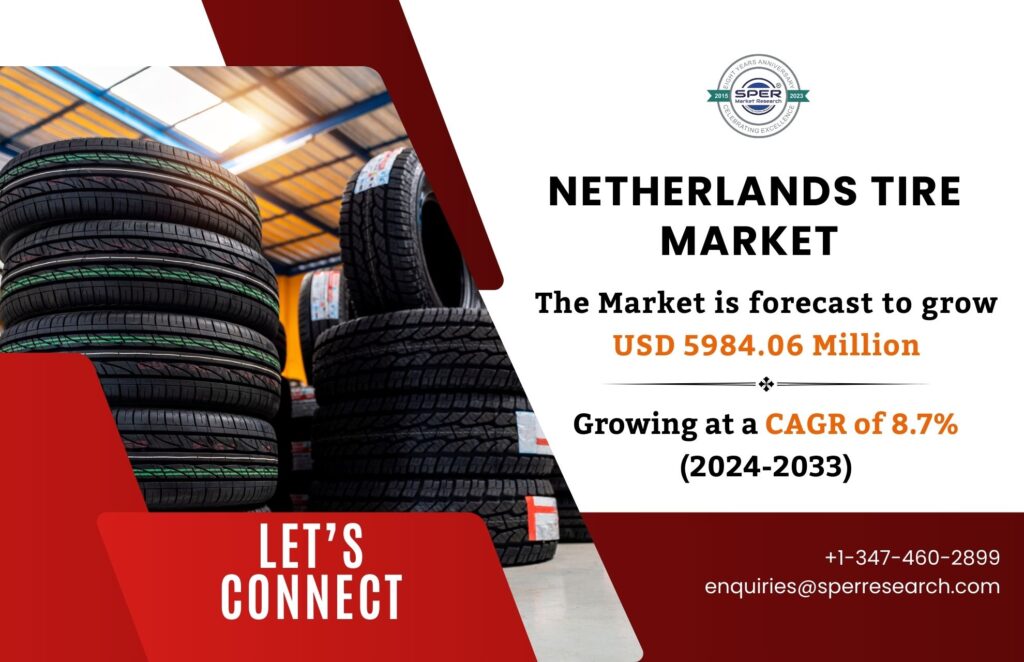 Netherlands Tire Market