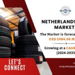 Netherlands Tire Market