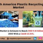 North America Plastic Recycling Market