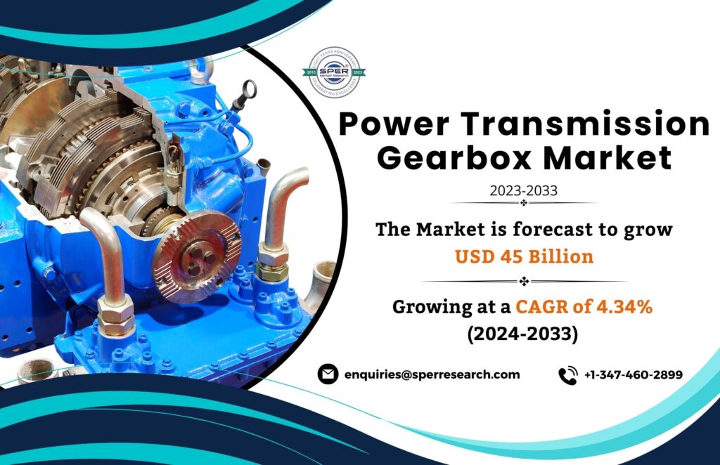 Power Transmission Gearbox Market