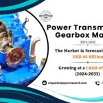 Power Transmission Gearbox Market