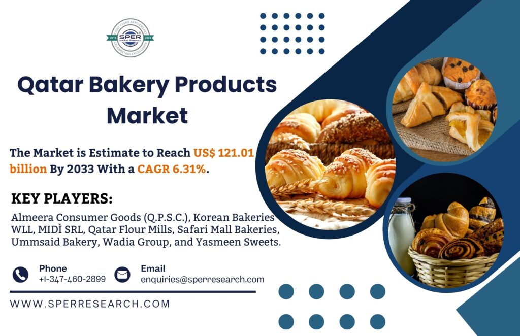 Qatar Bakery Products Market