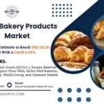 Qatar Bakery Products Market