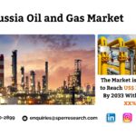 Russia Oil and Gas Market