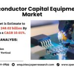 Semiconductor Capital Equipment Market