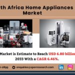 South Africa Home Appliances Market