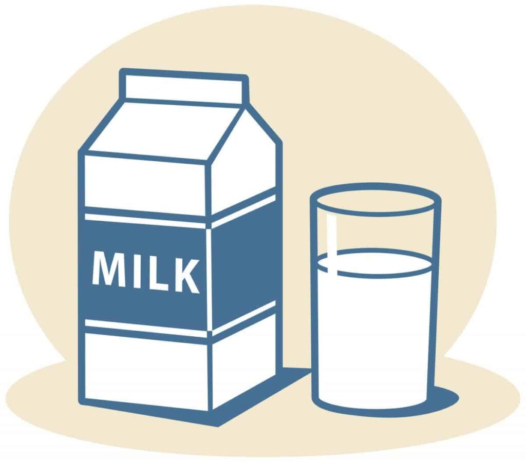 Milk Carton Manufacturers in USA