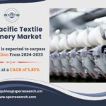 Asia Pacific Textile Machinery Market