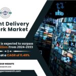 Content Delivery Network Market