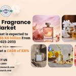 French Fragrance Market