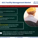 GCC Facility Management Market