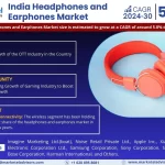 India Headphones and Earphones Market