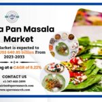 India Pan Masala Market