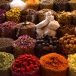 India Spices Market