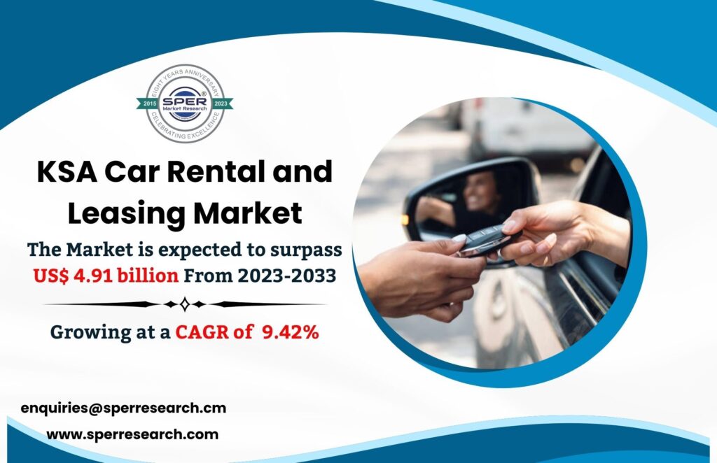 KSA Car Rental and Leasing Market-compressed