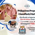 Philippines Property Classifieds Market