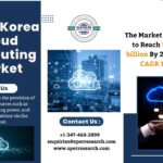 South Korea Cloud Computing Market