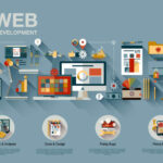 Web Development Services