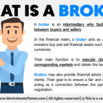 Online Brokerage Platforms