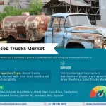 Africa Used Trucks Market