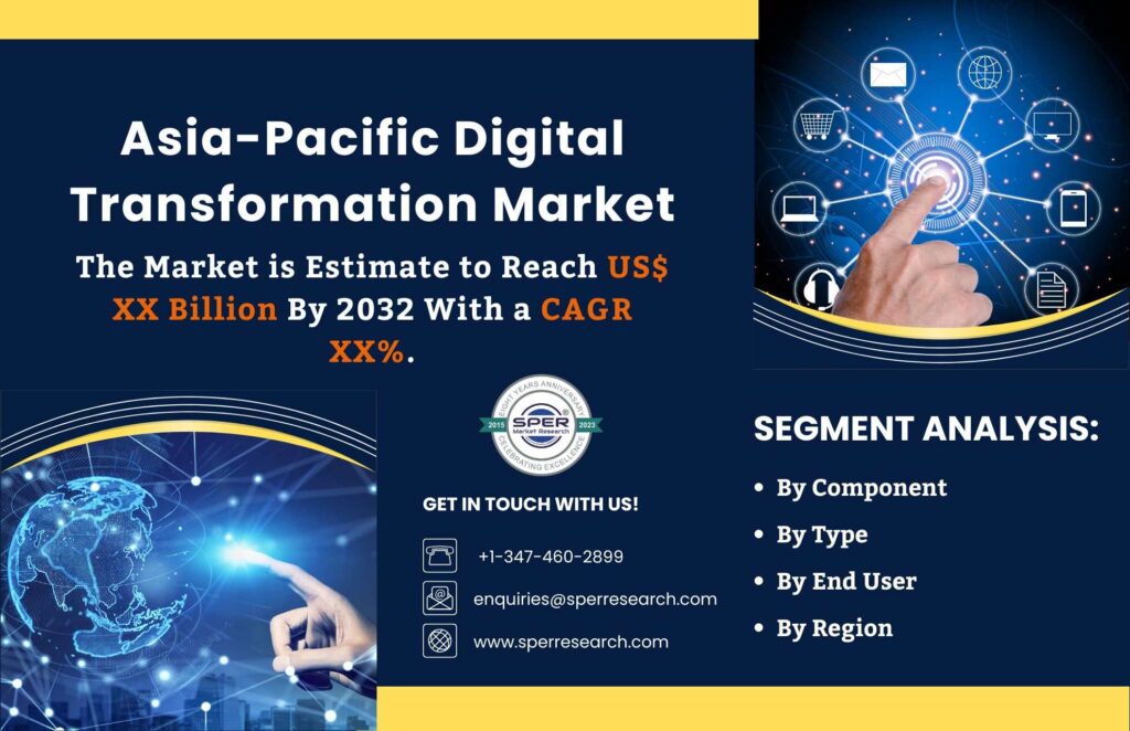 Asia-Pacific Digital Transformation Market