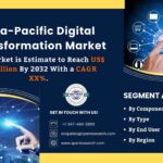 Asia-Pacific Digital Transformation Market