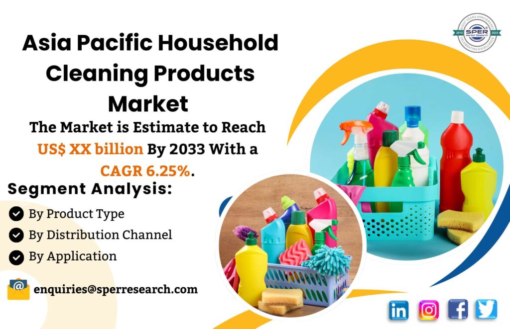 Asia Pacific Household Cleaning Products Market