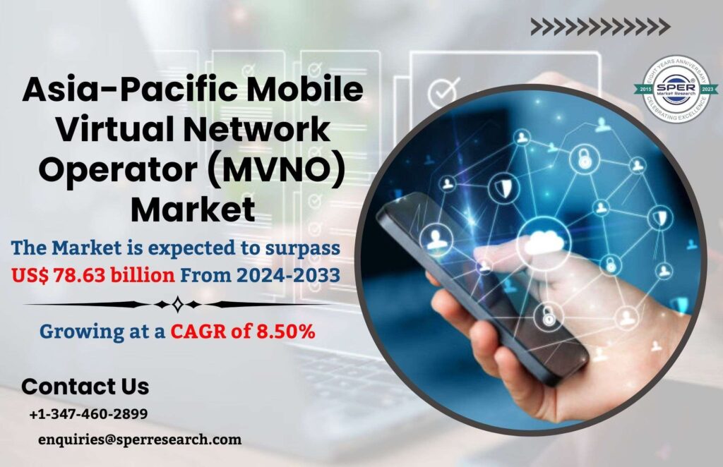 Asia-Pacific Mobile Virtual Network Operator (MVNO) Market