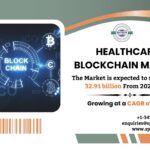 Healthcare Blockchain Market