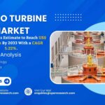 Hydro Turbine Market