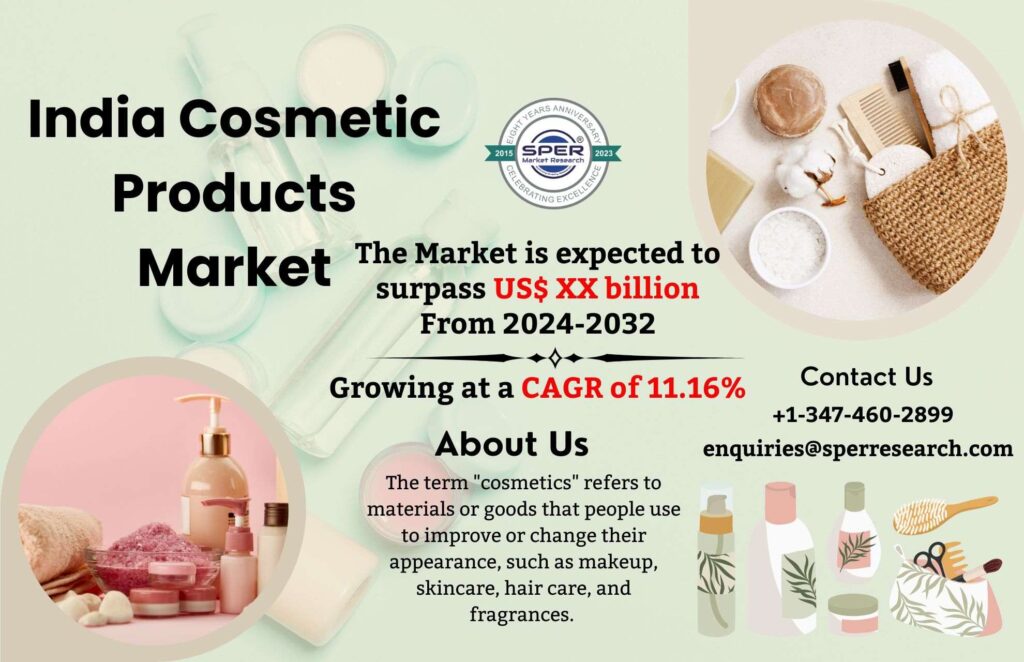 India Cosmetic Products Market