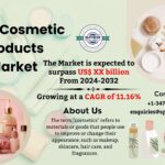 India Cosmetic Products Market