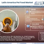 Latin America Pet Food Market