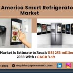 South America Smart Refrigerator Market