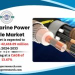 Submarine Power Cable Market