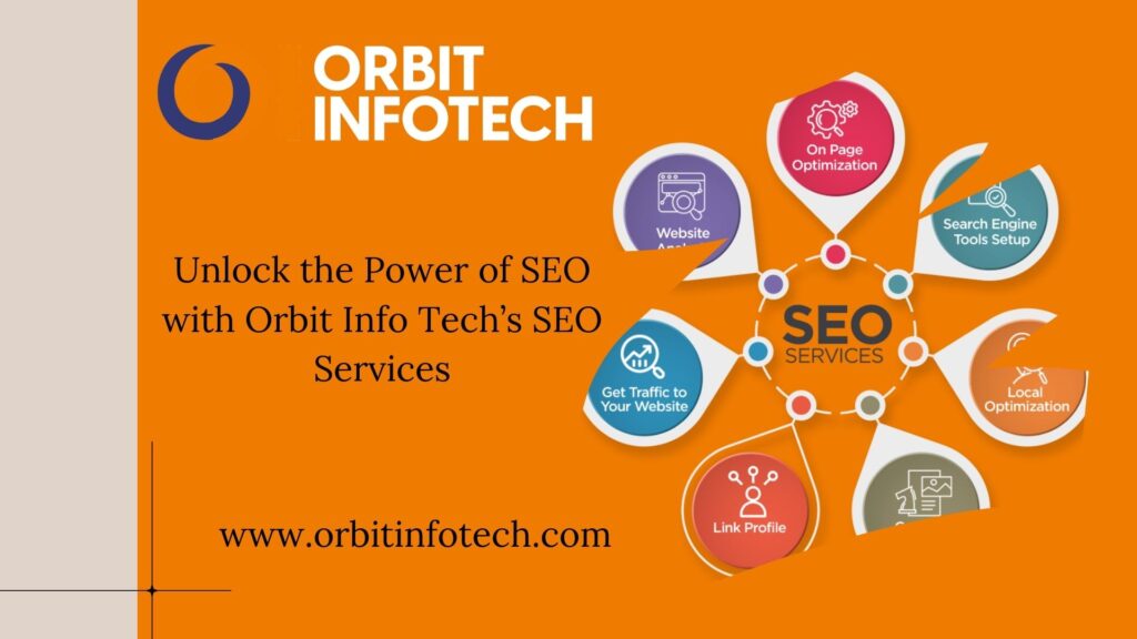 seo services in atlanta, best seo services, digital marketing services, seo services in usa