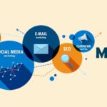 digital marketing for manufacturing industry