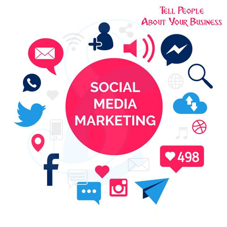 social media marketing