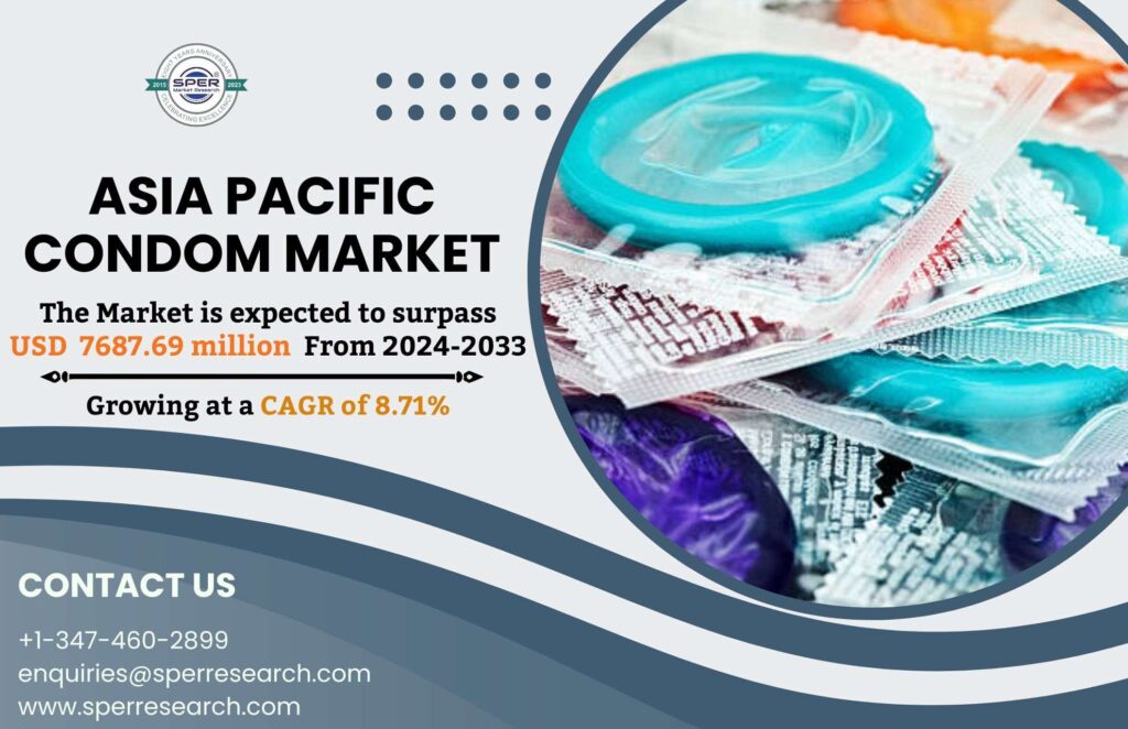 Asia Pacific Condom Market