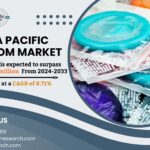 Asia Pacific Condom Market