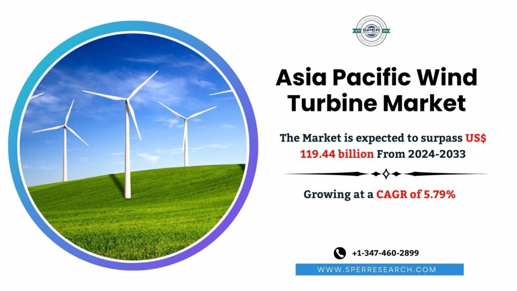 Asia-Pacific Wind Energy Market Scope, Share, Trends, Revenue, Demand, Growth Drivers, Challenges, Key Players and Future Investment Strategies Till 2033: SPER Market Research