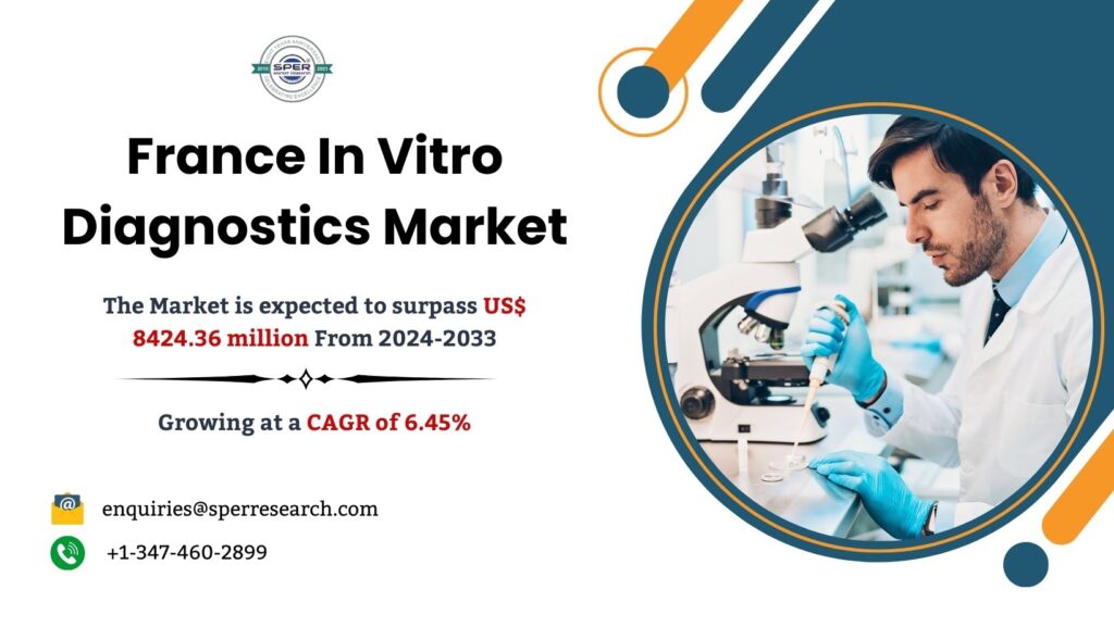 France In Vitro Diagnostics Market Size, Growth Report – 20233 Share, Trends, Revenue, Demand, Key Players, Drivers, Challenges and Future Opportunities: SPER Market Research